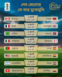 বিশ্বকাপের শেষ ষোলোতে কারা, কে কার মুখোমুখি